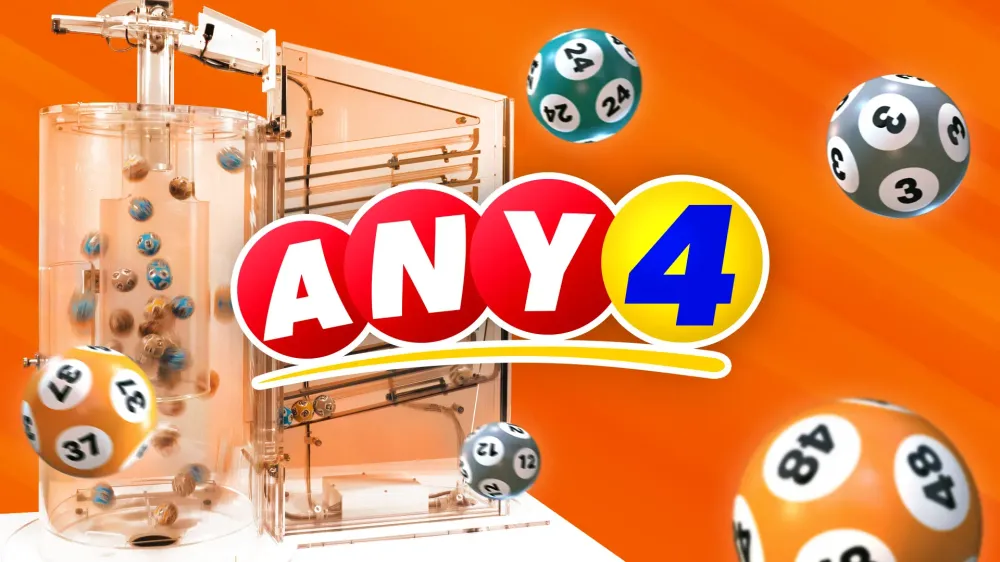 Any 4 main thumbnail